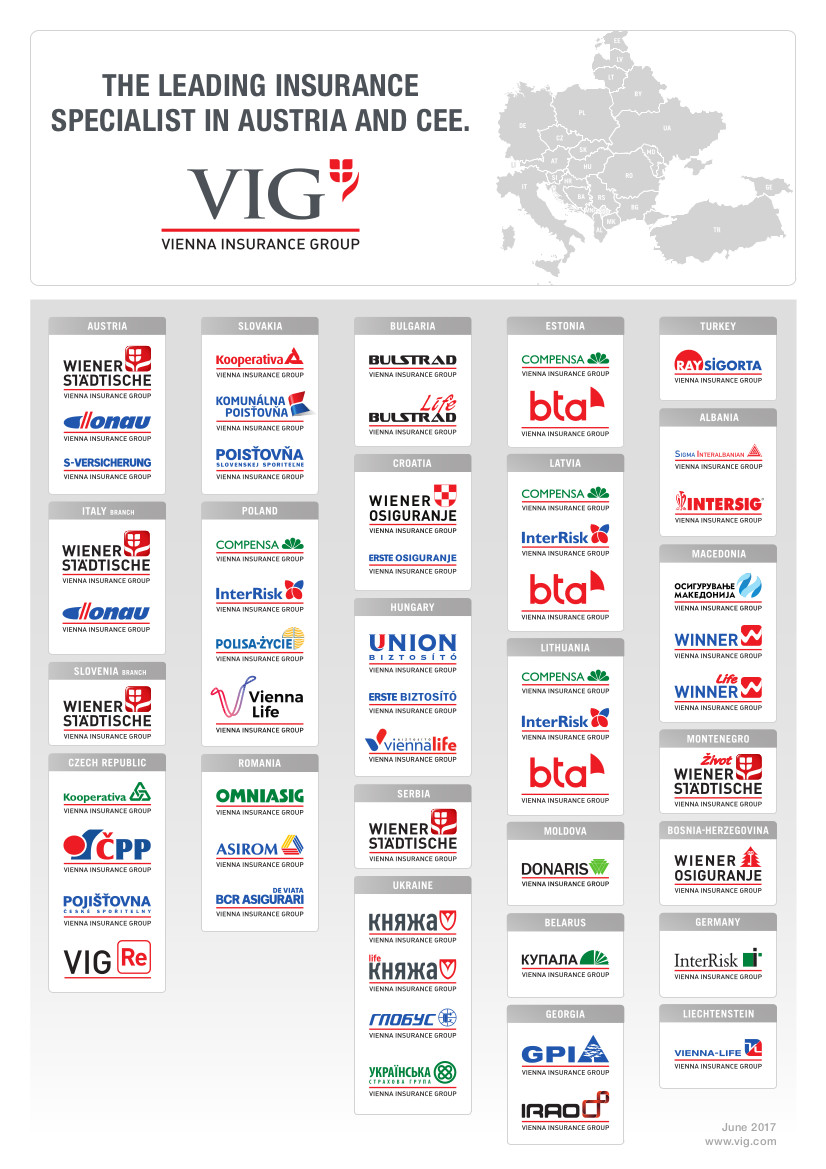 Compensa Life » About Us » Vienna Insurance Group